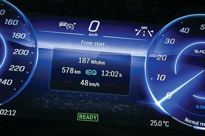 Mercedes EQS SUV speedometer