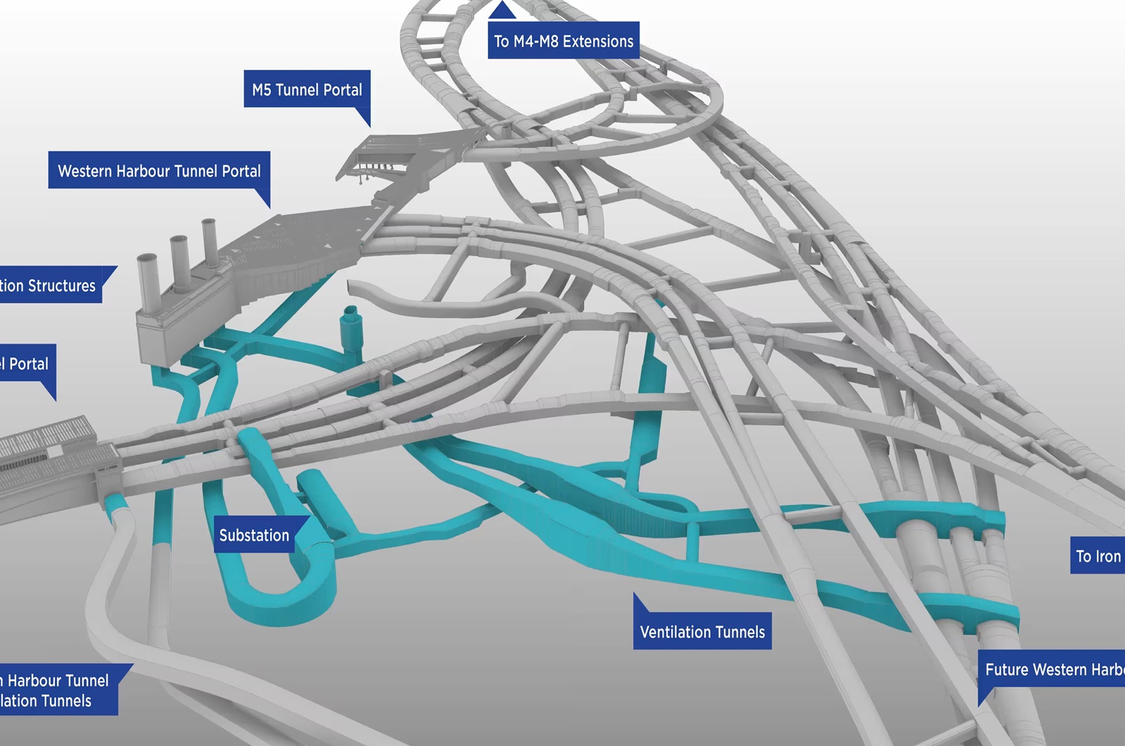 WestConnex, Australia – 13.67 miles (22.0km)